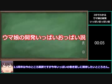 【ゆっくりウマ娘】3分でわかるウマ娘の開発いっぱいおっぱい説【biimシステム】