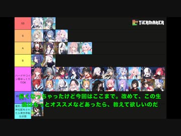 【ブルアカ】星上げ優先度 活躍コンテンツ幅 コスパ重視 神名のかけら 神名文字 ずんだもん音声字幕解説 ずんだもん解説【ブルーアーカイブ】
