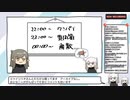 ぼざろ原作音楽監修instant生配信 『ミツイリツオさんと雑談わよ』
