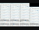 FM音源でピアノ(アコピ)の音色を作ってみた