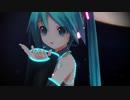 【MMD】メルティランドナイトメア