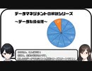 データ取扱倫理とは【データマネジメント解説】