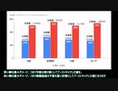 【AC6】【旧Ver】ブーストキックの攻撃力、衝撃力は推定いくつか