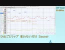 TRINITYAiLE「ひめごとリップ」耳コピOFFVocal SC-88Pro[MIDI]