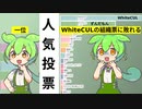 ずんだもん、WhiteCULの組織票に敗れる【VOICEVOX人気投票】