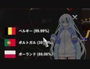 ETS2でゆっくり長距離配送363　中編
