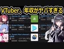 ホロライブ・にじさんじVの年収、想像以上にヤバすぎた