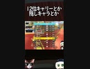 謎の女子高生に『わからせ』られた配信者 #short #shorts #マリオカート8DX #マリカー #mk8dx  #2人実況