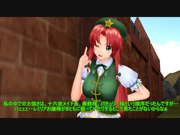 【東方MMD】　カリスマ！・・・かりちゅ・・