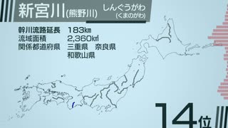 【河川名】エンヴィーベイビーで日本の川の長さ上位30河川を歌います。