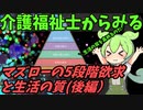 豆知識第111話　QoLとマズローの5段階欲求　後編