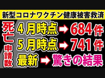 「死亡」申請数、厚生労働省の回答が衝撃的