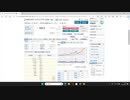 10万円資金 デイトレ よき銘柄紹介 ENEOSホールディングス (5020)