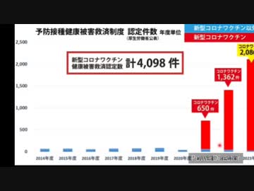 【ぽんのダラダラ雑談】あと1週間で再びコロナワクチンの集団接種が始まる狂った日本において、精神的な余裕を持つ重要性をもう一度考えてみた。コロナワクチン何人くらい打つ？レプリコンワクチンいつデビュー？他