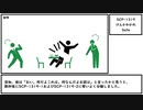 【ゆっくり紹介】SCP-1319【けんかわかれ】