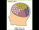【また】脳内メーカー【１０カラット】