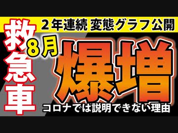 【昨日公表】8月の救急車出動、激増～おかしなグラフができました～【千葉市】