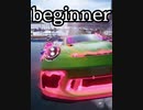 beginner VS stalwart