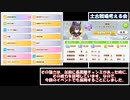 「ウマ娘」2023　9月LOH　出走ウマ紹介と1日目結果