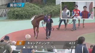 2023年9月14日園田競馬 第３０回ＧＪＣ 紹介式