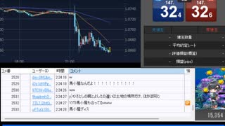 2023年　9月14日　さとし先輩　ECB政策金利でスワップ分稼ぎます。