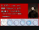 1875年 G. ビゼー 歌劇「カルメン」より 第1幕 5.「ハバネラ」古典調律聴き比べ