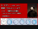 1875年 G.ビゼー 歌劇「カルメン」より第2幕 14.「闘牛士の歌」 古典調律聞き比べ