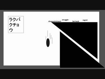 No.009『ラクバクチョウ』feat.初音ミク
