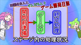 【VOICEVOX講座】 めたずんゲーム開発　Part20 ステージ内の処理状況