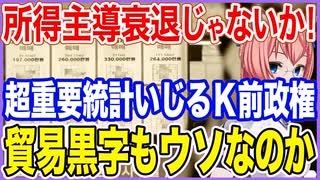 所得主導衰退じゃないか！超重要統計数値をいじくり倒したK前政権！貿易黒字もウソなのか！？【2023/09/16】