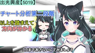 【利益確定シリーズ】ガソリン値上げで利益分けてもらおう！