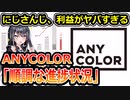にじさんじ、利益がヤバい