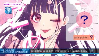 エロゲーマーとみる【2022春アニメランキング】OP映像付決定版！Top29