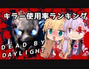 【Dead by Daylight】キラー以外もやることにした結月ゆかり（キラー使用率ランキング編）【VOICEROID実況】