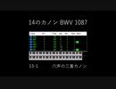 ファミコン音源で14のカノン