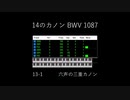 ファミコン音源で14のカノン