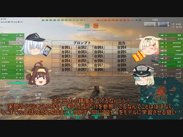 [WoWs]ニンジャ戦士U-69[part27]