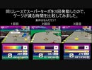 F-ZERO 99 スーパーターボの発動時間の比較
