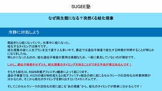 しらべてみた「蛙化現象」【アニメ】