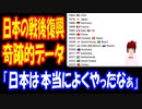 【海外の反応】 日本の 戦後復興が 奇跡的 データが 話題に 「戦後の日本は、本当によくやったなぁ」