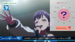 エロゲーマーとみる【2023夏アニメランキング】OP映像付決定版！Top33