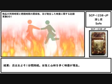【ゆっくり紹介】SCP-1238-JP【消し炭】