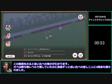 【ゆっくりウマ娘】3分でわかるチャンミクラシック2023理屈こねこね編【biimシステム】
