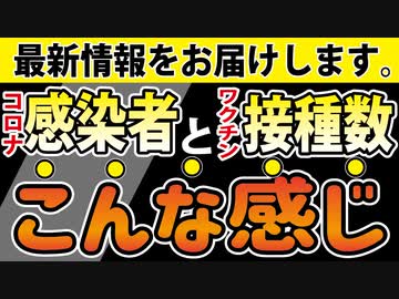 【最新情報】陽性者数と接種数グラフにすると、こんな感じです。