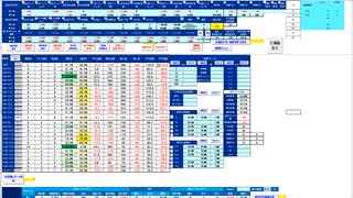 前場前半は押し目買いから入って、抵抗帯まで戻せば戻り売り　日経２２５先物デイトレプラン　２０２３/９/２２