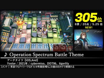 第15回みんなで決めるゲーム音楽ベスト100(+900) Part.28