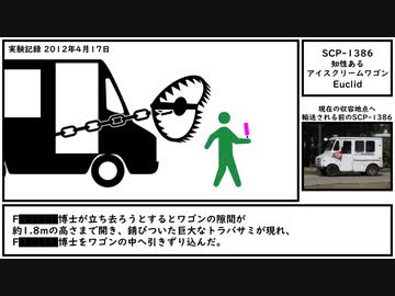 【ゆっくり紹介】SCP-1386【知性あるアイスクリームワゴン】