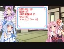 【ボイロ競馬部】神戸新聞杯・オールカマー_2023【琴葉姉妹の競馬予想！】