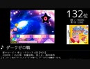 第2回みんなで決める星のカービィBGMランキング Part.5（修正版）