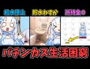 水道を止められて生活困窮するパチンカス雪ちゃん